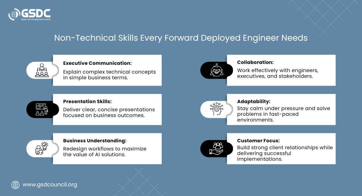 Non-Technical Skills Matter Just as Much