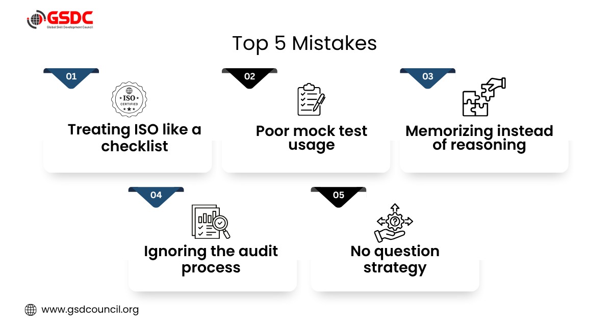 A Quick Note on What This Exam Is Actually Testing