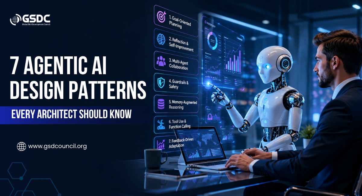 Agentic AI Architecture in 2026: 7 Design Patterns Every Architect Should Know