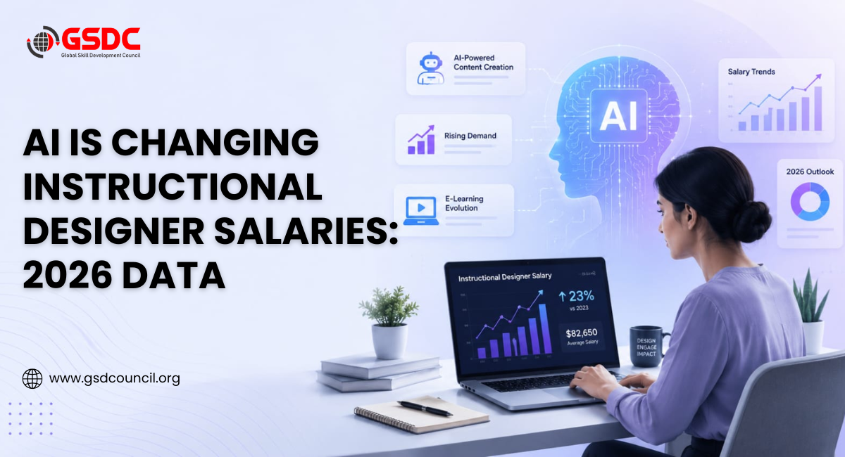 AI Is Changing Instructional Designer Salaries: 2026 Data