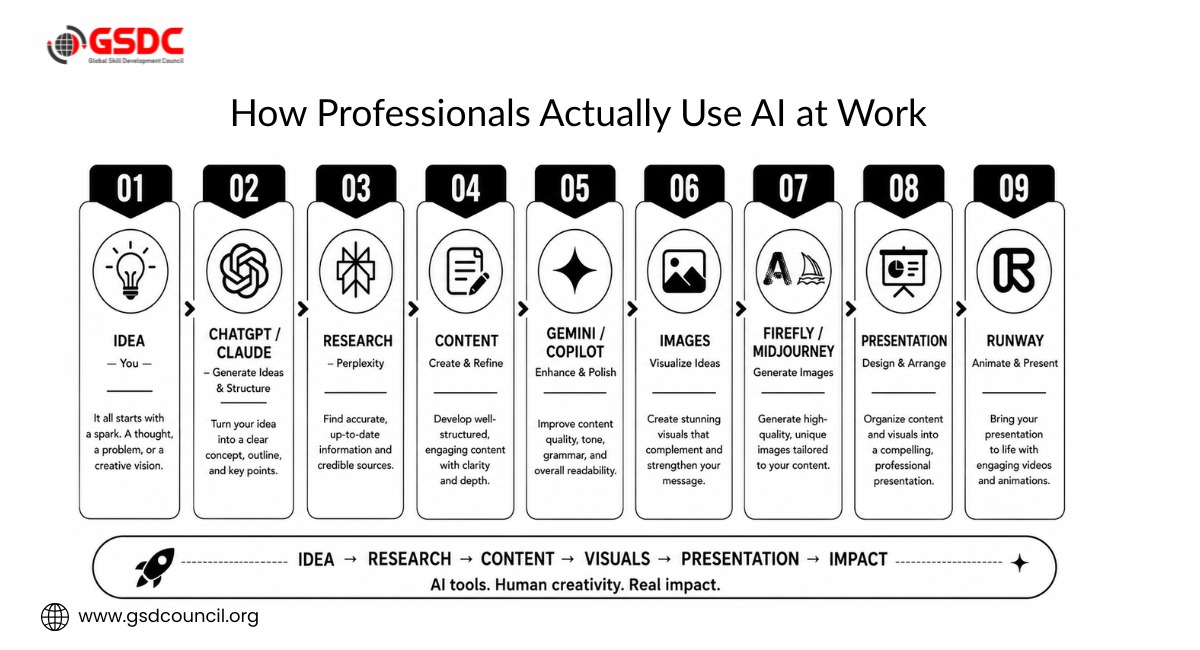 best-ai-image-generation-tools-2026
