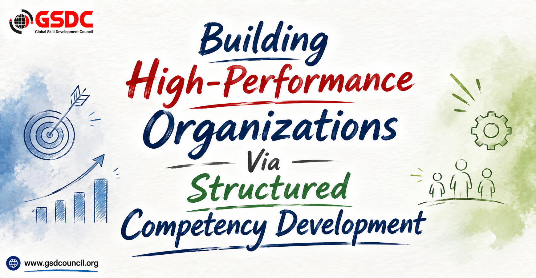 Building High-Performance Organizations Via Structured Competency Development