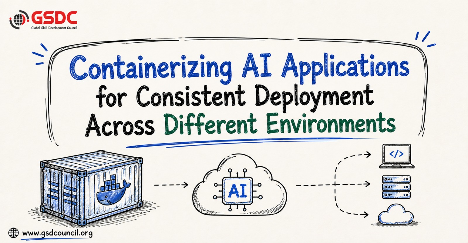 Containerizing AI Applications for Consistent Deployment Across Different Environments