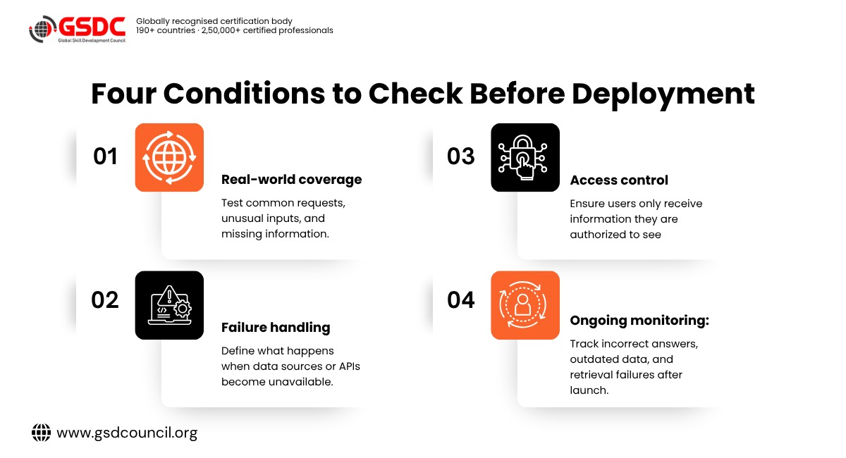 four-conditions-to-check-before-deployment