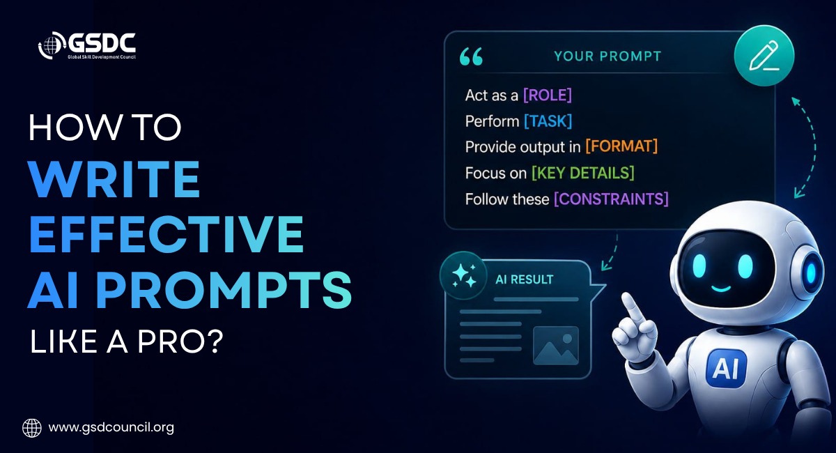 How to Write Effective AI Prompts Like a Pro?