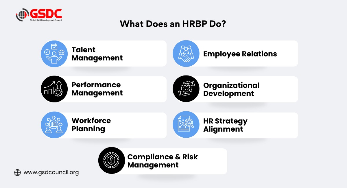 HR Business Partner Job Description: What Does an HRBP Do?