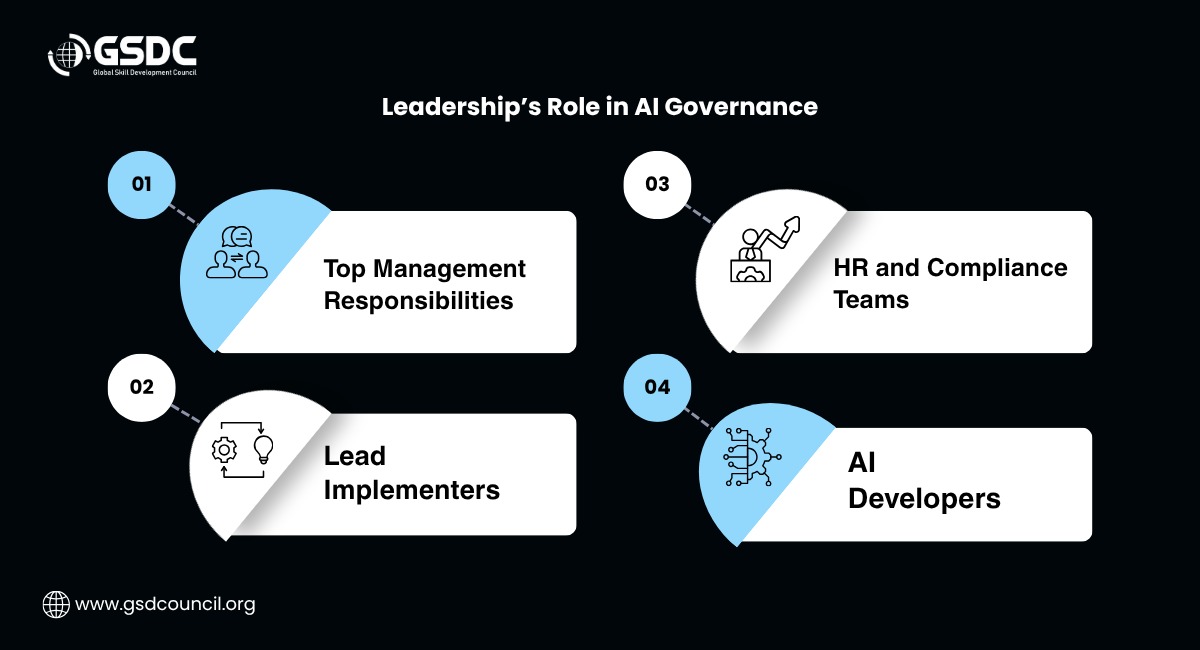 Leadership’s Role in AI Governance