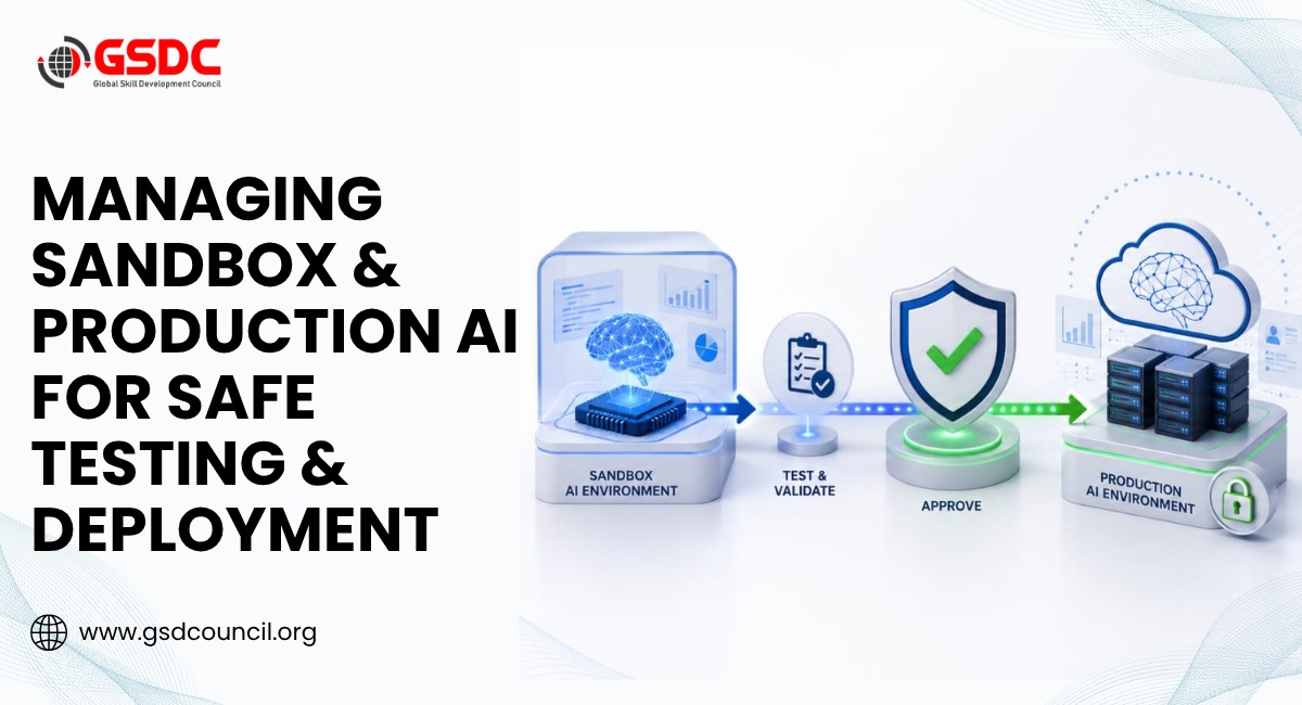 Managing Sandbox & Production AI for Safe Testing & Deployment