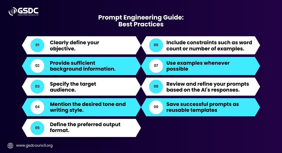 prompt-engineering-guide-best-practices