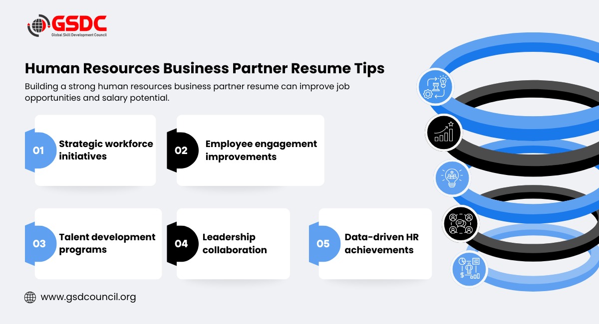 How to Increase Your HRBP Salary Faster