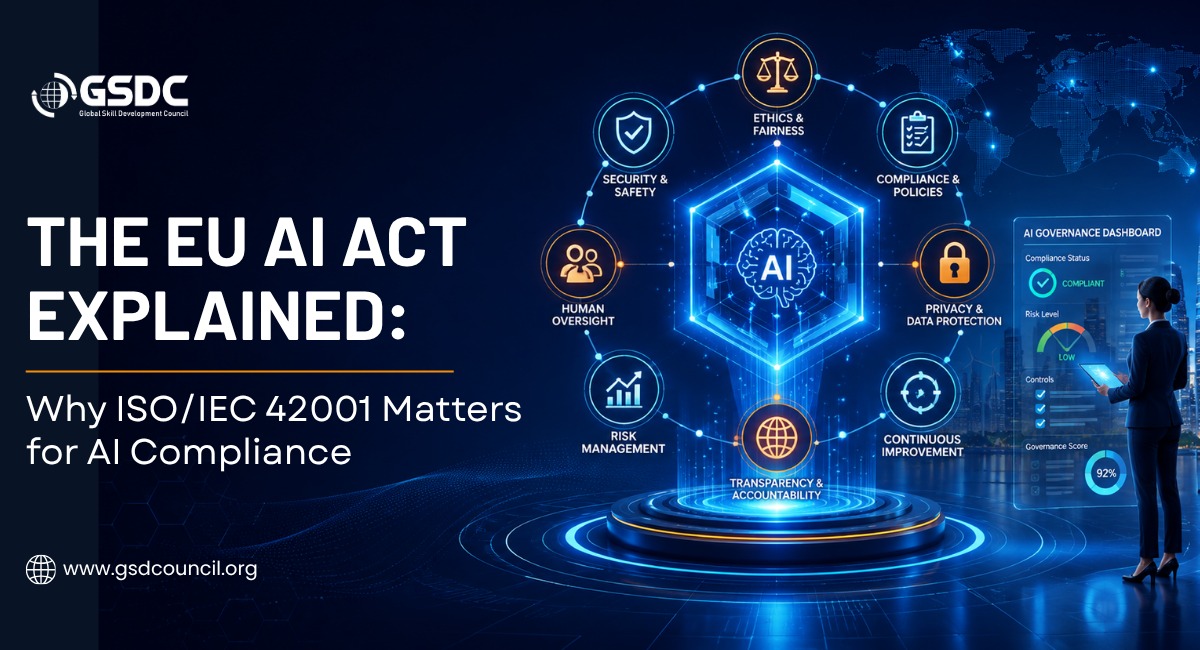 The EU AI Act Explained: Why ISO/IEC 42001 Matters for AI Compliance