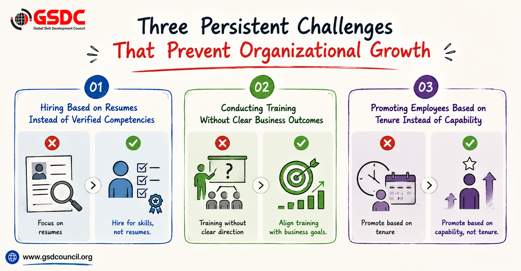 three-persistent-challenges-that-prevent-organizational-growth