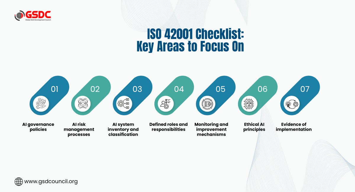 Top 5 ISO 42001 Common Mistakes and How to Avoid Them