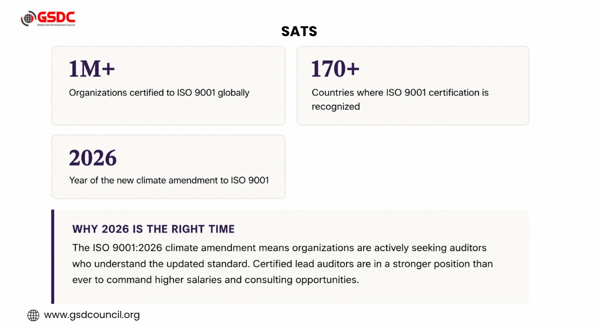 What Is ISO 9001 and Why Does the Lead Auditor Credential Matter