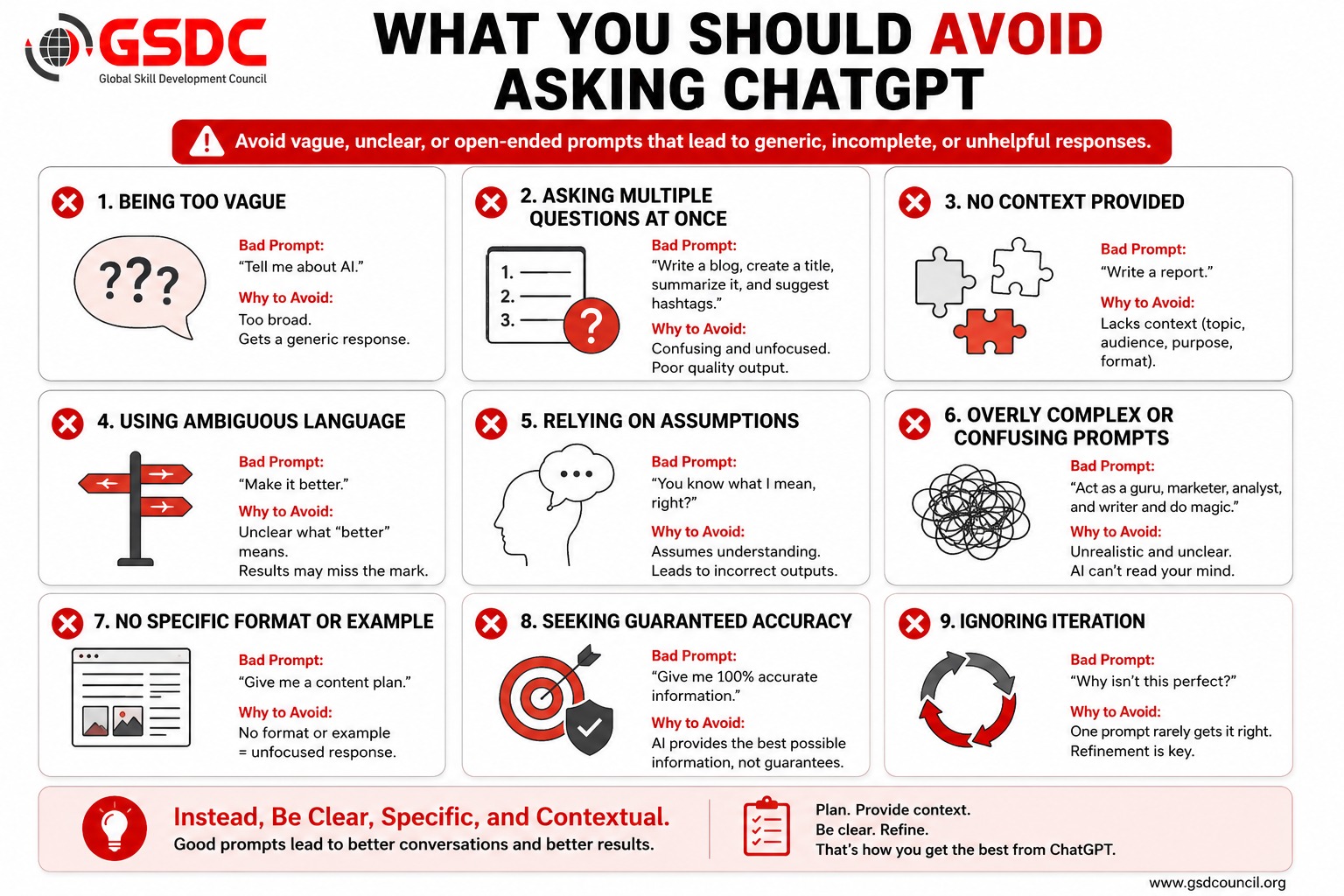 what-you-should-avoid-asking-chatgpt