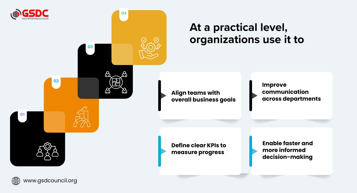 Why Companies Use the Balanced Scorecard