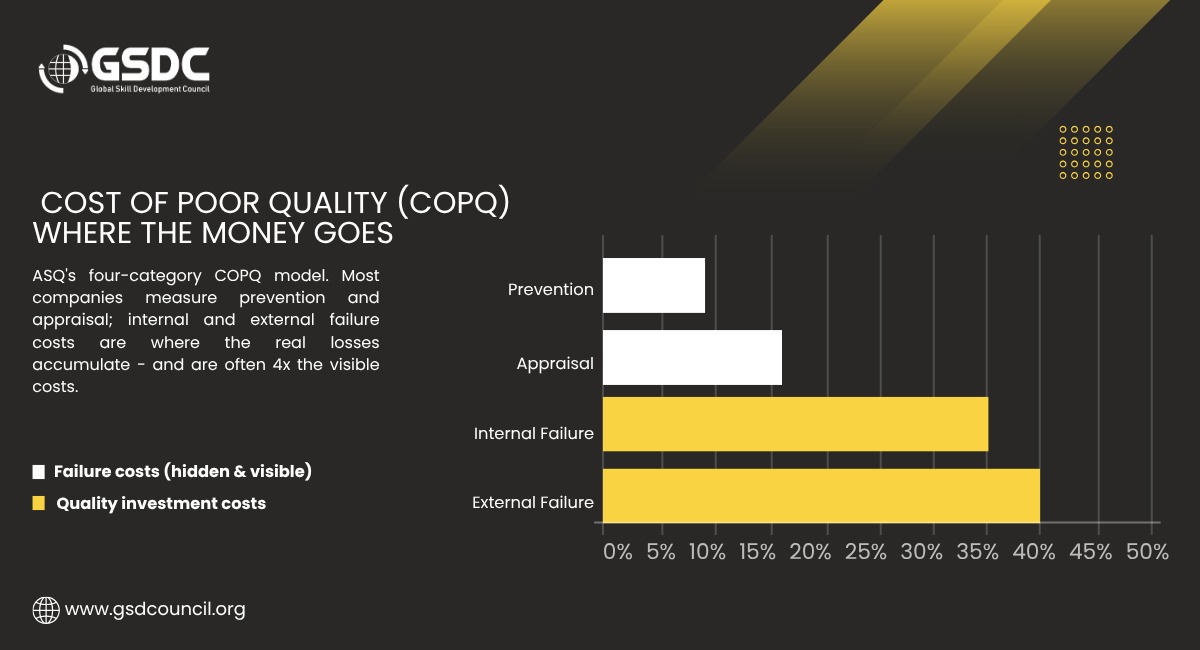 Why Is Quality Important in Manufacturing? 5 Business Benefits